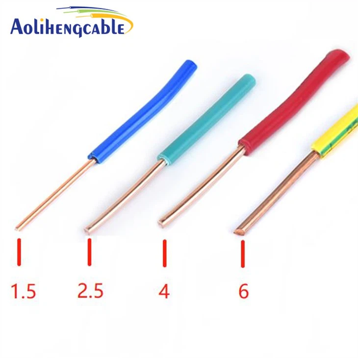 single core power cable